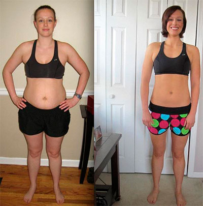 Jejum Intermitente Antes e Depois